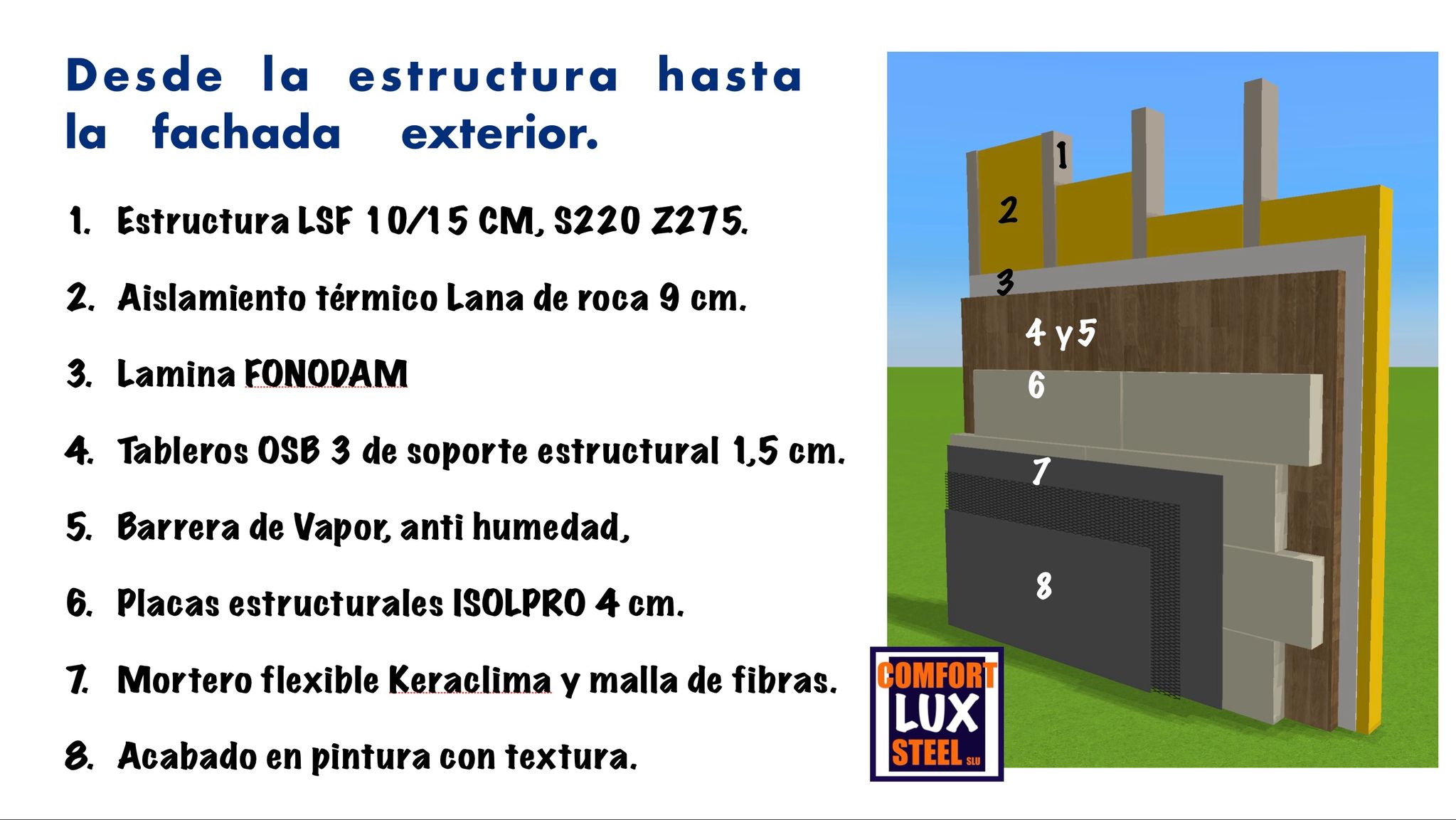 Detalle estructura 4